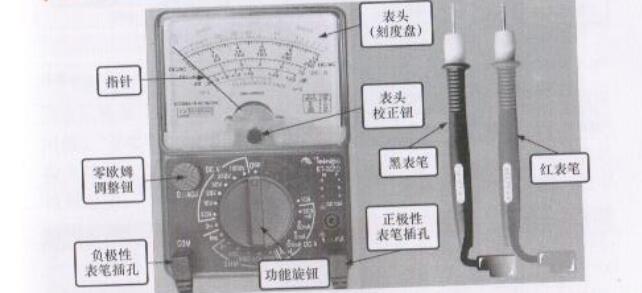 钳式万用表使用方法测电流图解,万用表的使用方法精心说明附图解