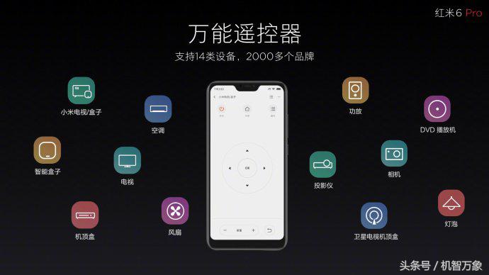 小米平板4和红米pro哪个值得买,小米平板6pro和小米平板4