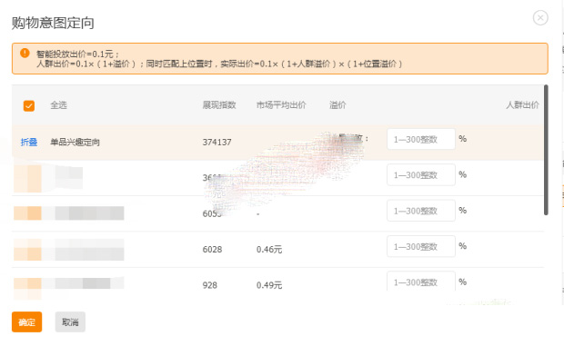 电商运营如何引流推广产品,电商小白如何运营店铺推广