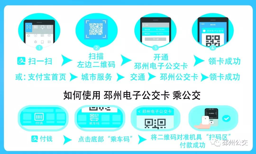 邳州坐公交车用什么app刷二维码,邳州公交车可以使用支付宝吗