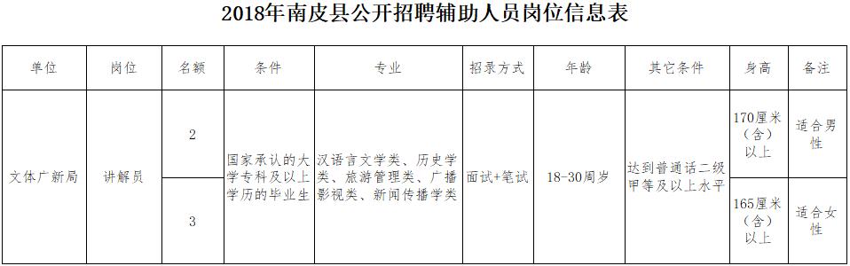 沧州纵横人才网最新招聘信息,沧州市近期招聘会