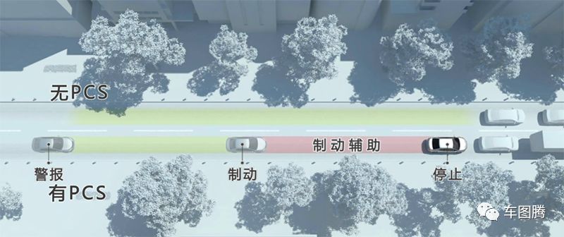 丰田纯燃油省油王系列,丰田卡罗拉省油王落地价