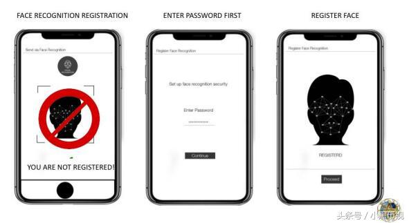 阿里巴巴做区块链发币吗,阿里巴巴区块链比特币