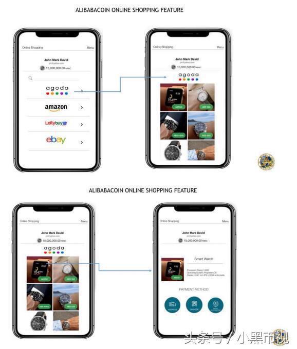 阿里巴巴做区块链发币吗,阿里巴巴区块链比特币