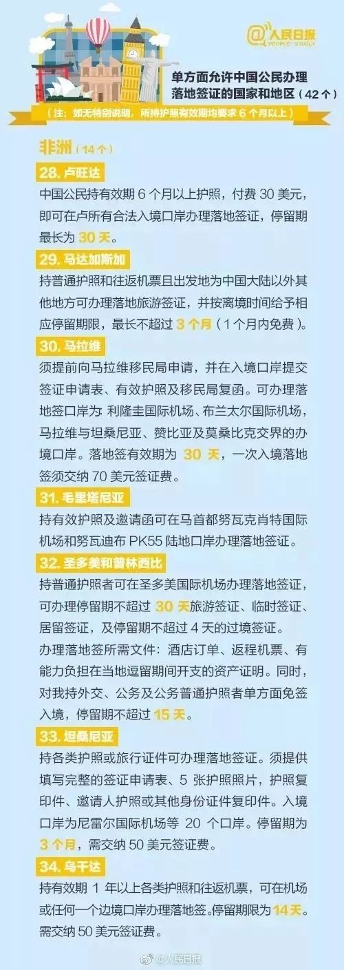 「运城扩散」运城人护照又升值了！69个免签地说走就走不是梦！