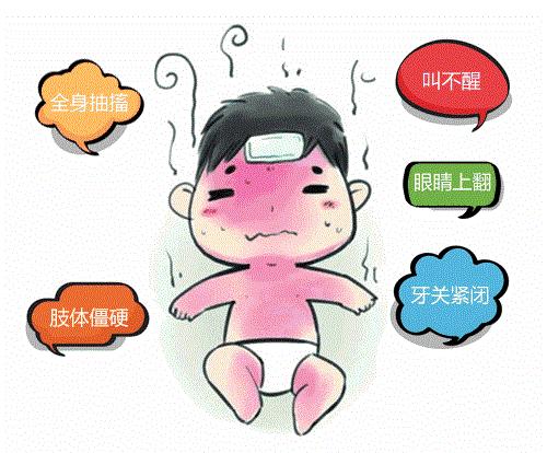 只用2个穴位，就能预防小儿惊风—《针通经络》之三十六