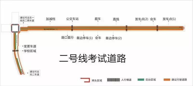 重庆复盛科目三路线图,史上最全考试科目一题