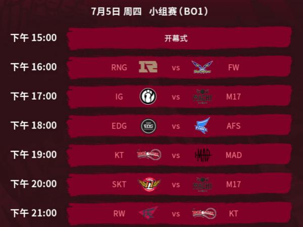 lol洲际赛决赛rngkz盲僧,lol洲际赛rngvslck