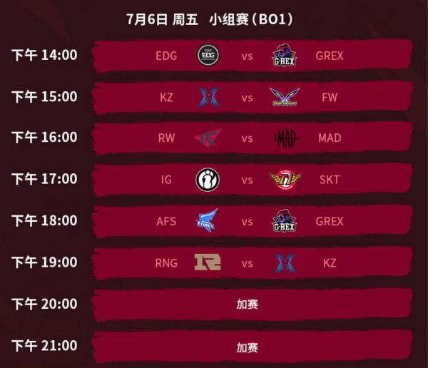 lol洲际赛决赛rngkz盲僧,lol洲际赛rngvslck