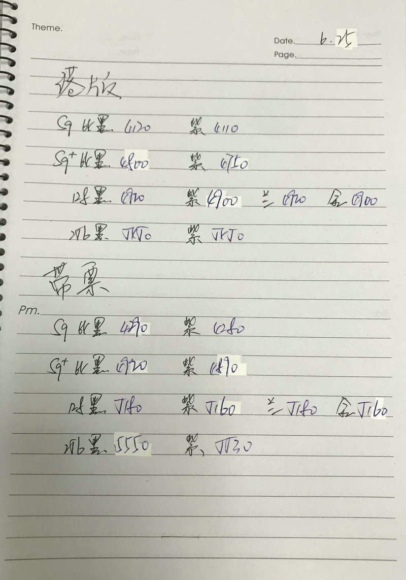 三星i9100行货和水货的区别,三星当年旗舰现在沦为百元机