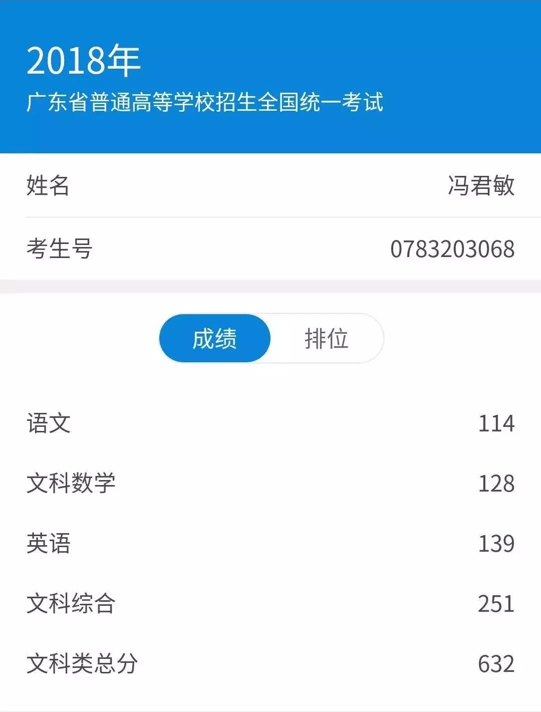 开平市高考第一,开平这次高考前十名