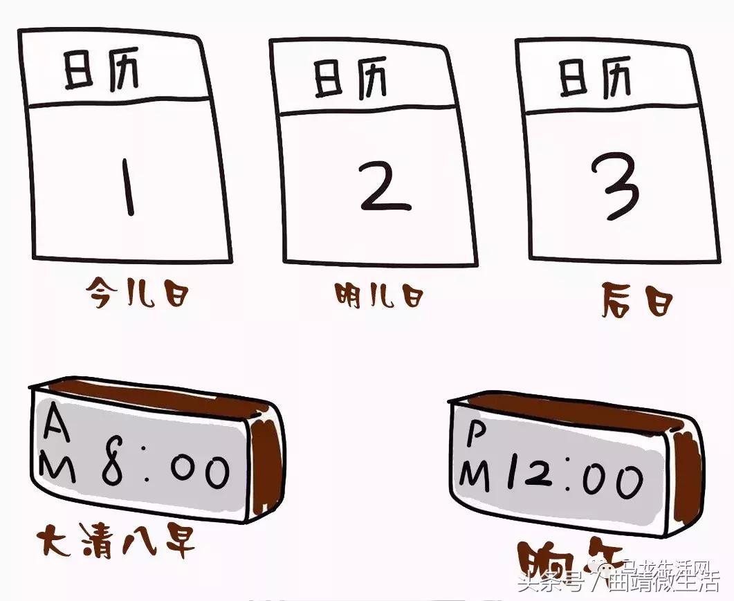 一句话,证明你是马龙人!