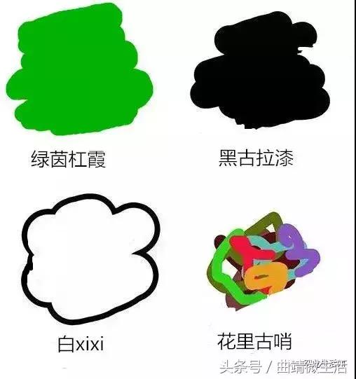 一句话,证明你是马龙人!