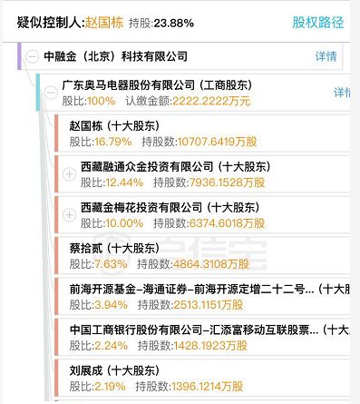 质量好的男士钱包测评,钱包男士测评爸爸