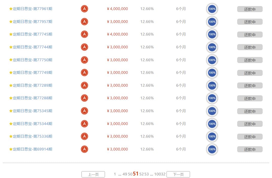 质量好的男士钱包测评,钱包男士测评爸爸