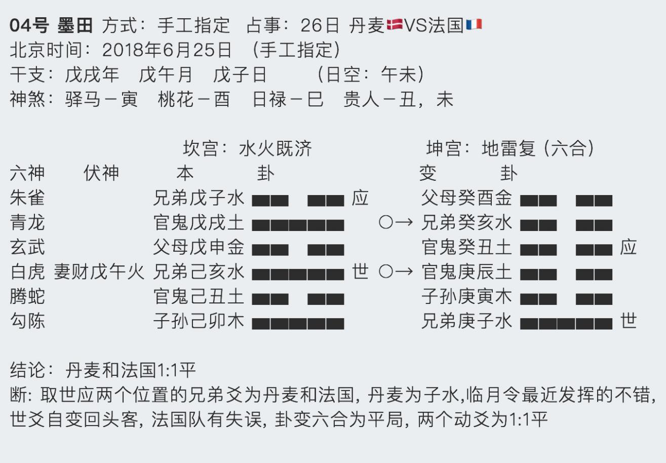 第三轮世界杯周易竞猜,华鹤杯预告