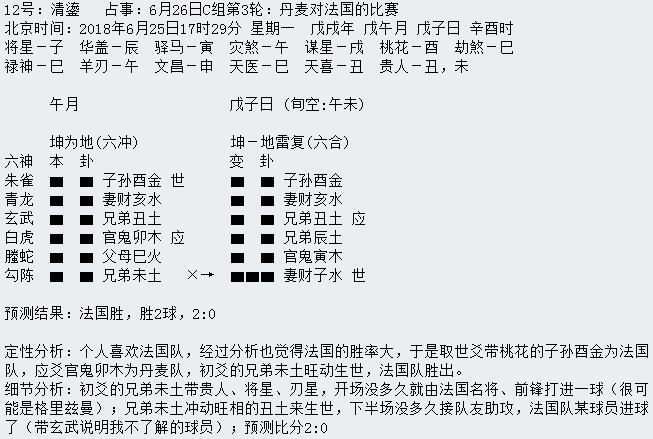 第三轮世界杯周易竞猜,华鹤杯预告