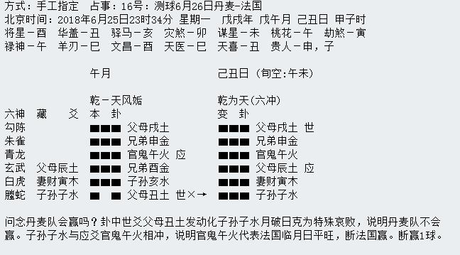 第三轮世界杯周易竞猜,华鹤杯预告