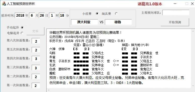 第三轮世界杯周易竞猜,华鹤杯预告