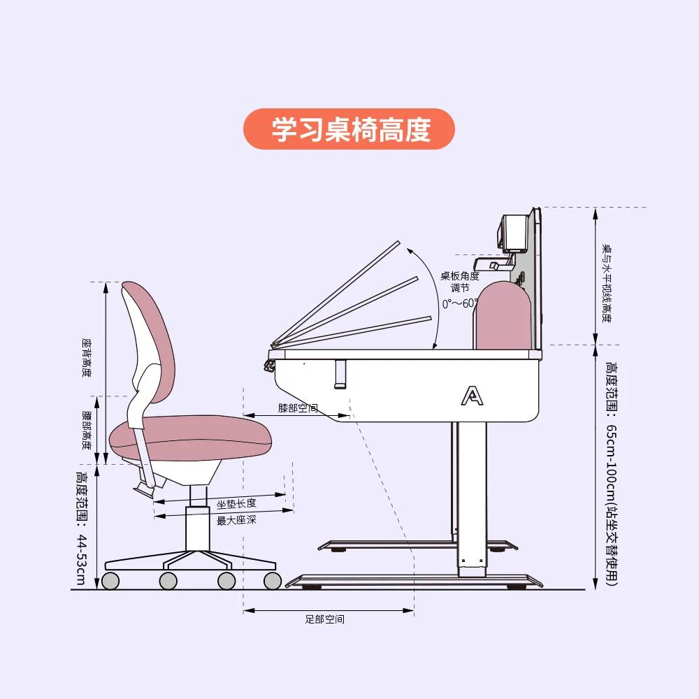 震旦科普丨您家的家具尺寸和摆放符合健康标准吗？