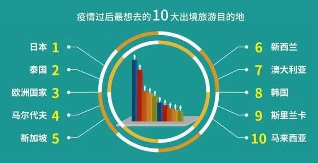 日本入境限制措施延至8月末,日本暂停入境城市