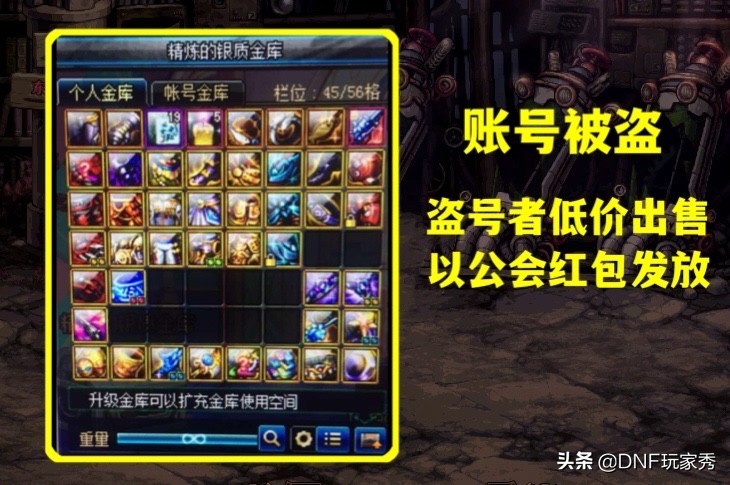 dnf公会点券是什么,dnf七折公会点券