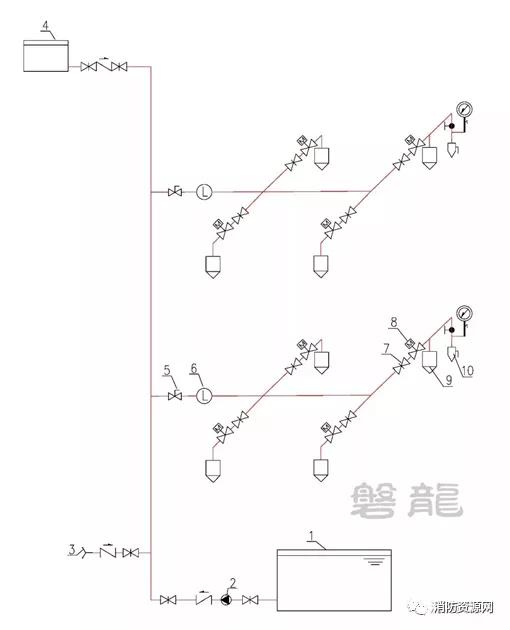 自动定位消防炮的操作,消防自动跟踪水炮