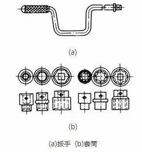 日常使用电工工具时正确的做法是,电工常用工具使用方法