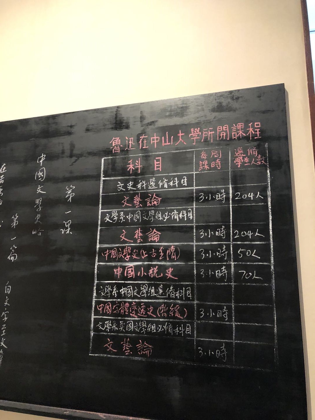 小学大语文怎么学最有效,大语文学习内容