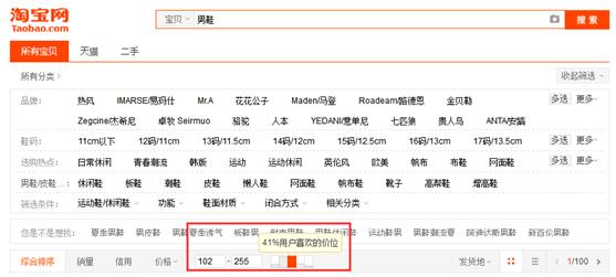 淘宝人群精准拉升法,让店铺整体转化率提高