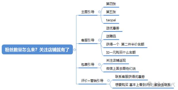 tbserver验号工具,tbserver验号