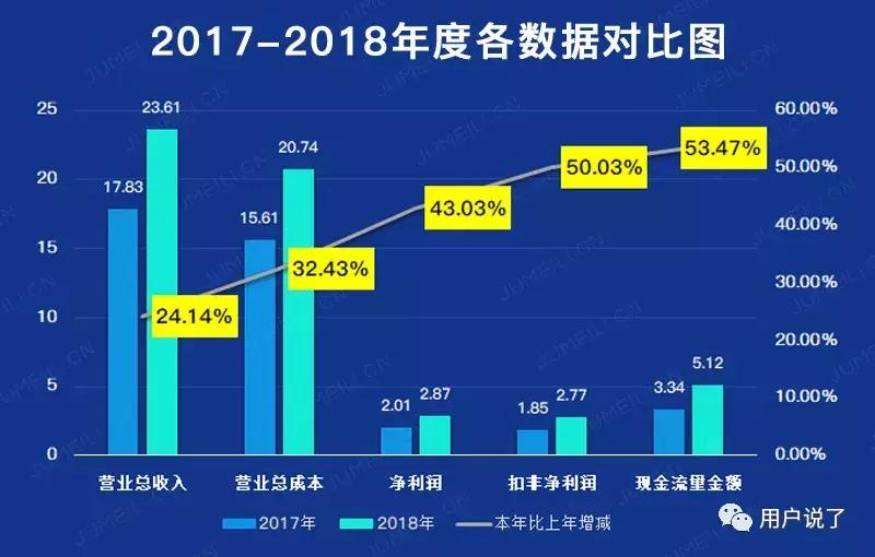 范冰冰新开的美容院叫什么名字,范冰冰美容店卖给莎蔓莉莎了吗
