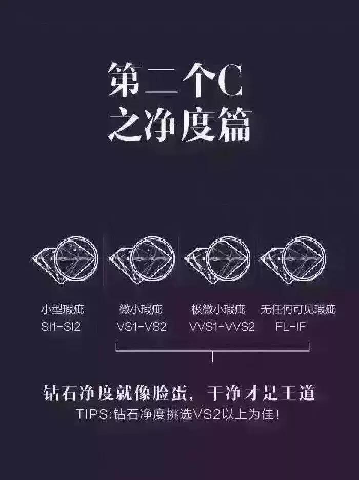 一万块能买点什么样钻戒,2万块钱可以买到什么钻戒