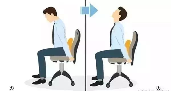 含胸驼背影响身材怎么调整,含胸驼背对内脏的危害