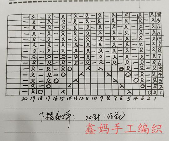 编织花儿朵朵童装教程,儿童套头衫的两种花型