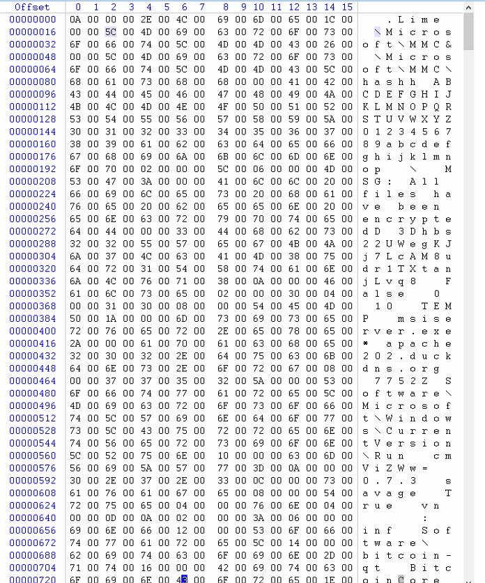 老树开新花——njRAT家族恶意软件分析报告