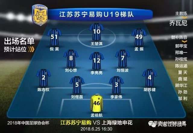 上海申花vs江苏苏宁足协杯,向冠军冲击的最新视频