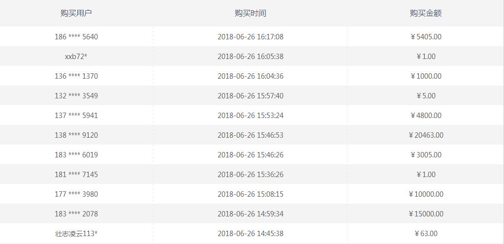 米袋理财最新消息清退是否有望,米袋计划p2p最新消息