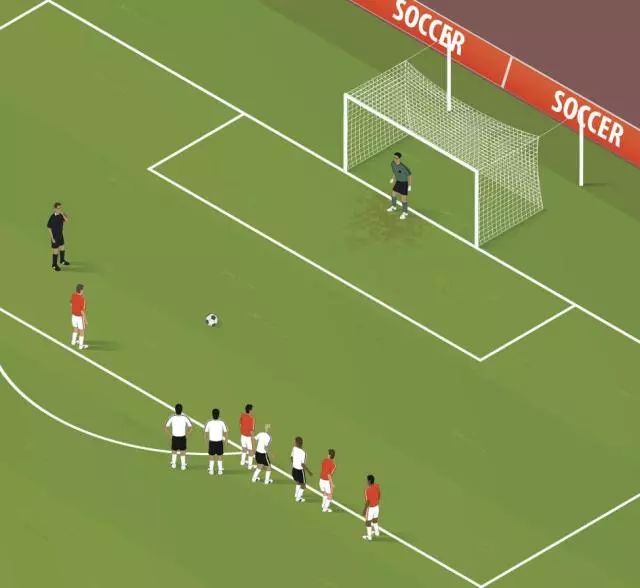 世界杯变点球杯,这届世界杯有没有点球