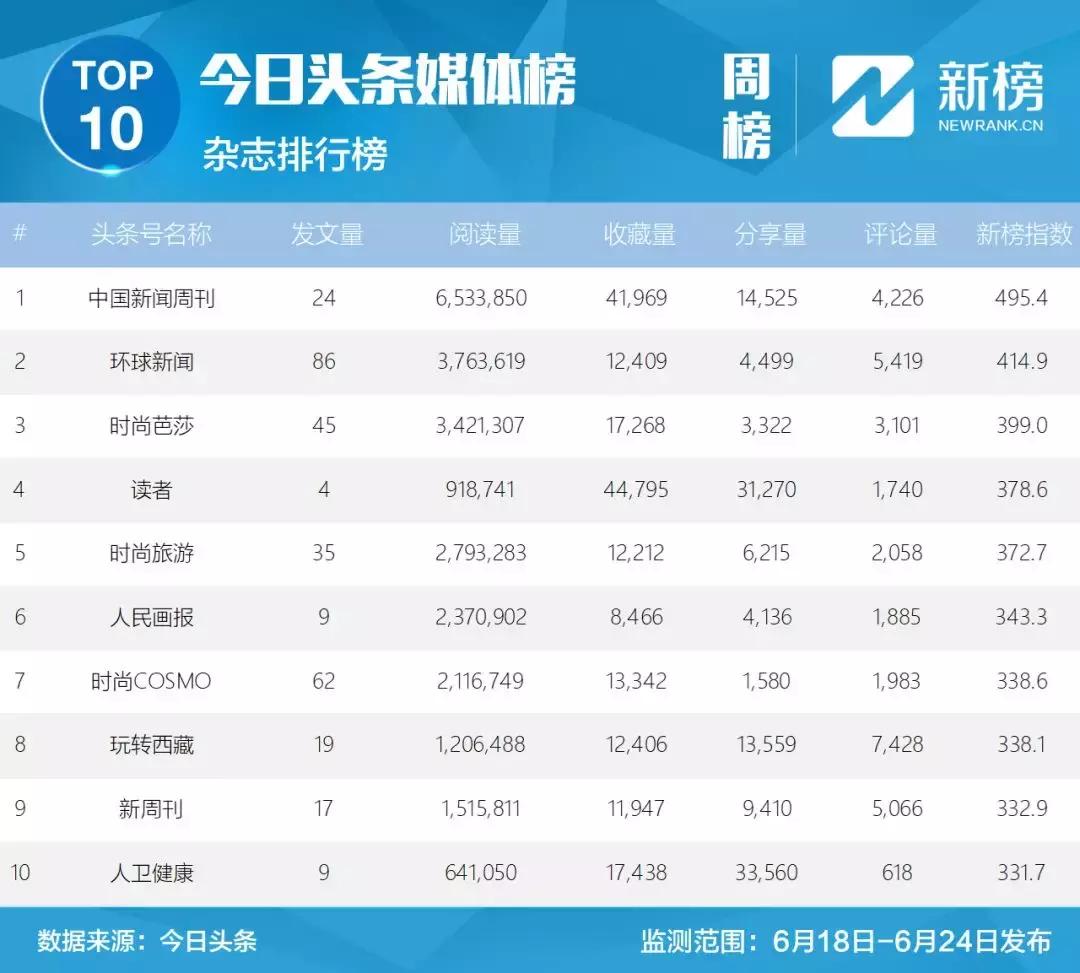 在酒吧看世界杯是什么感觉,在酒吧看世界杯的感受