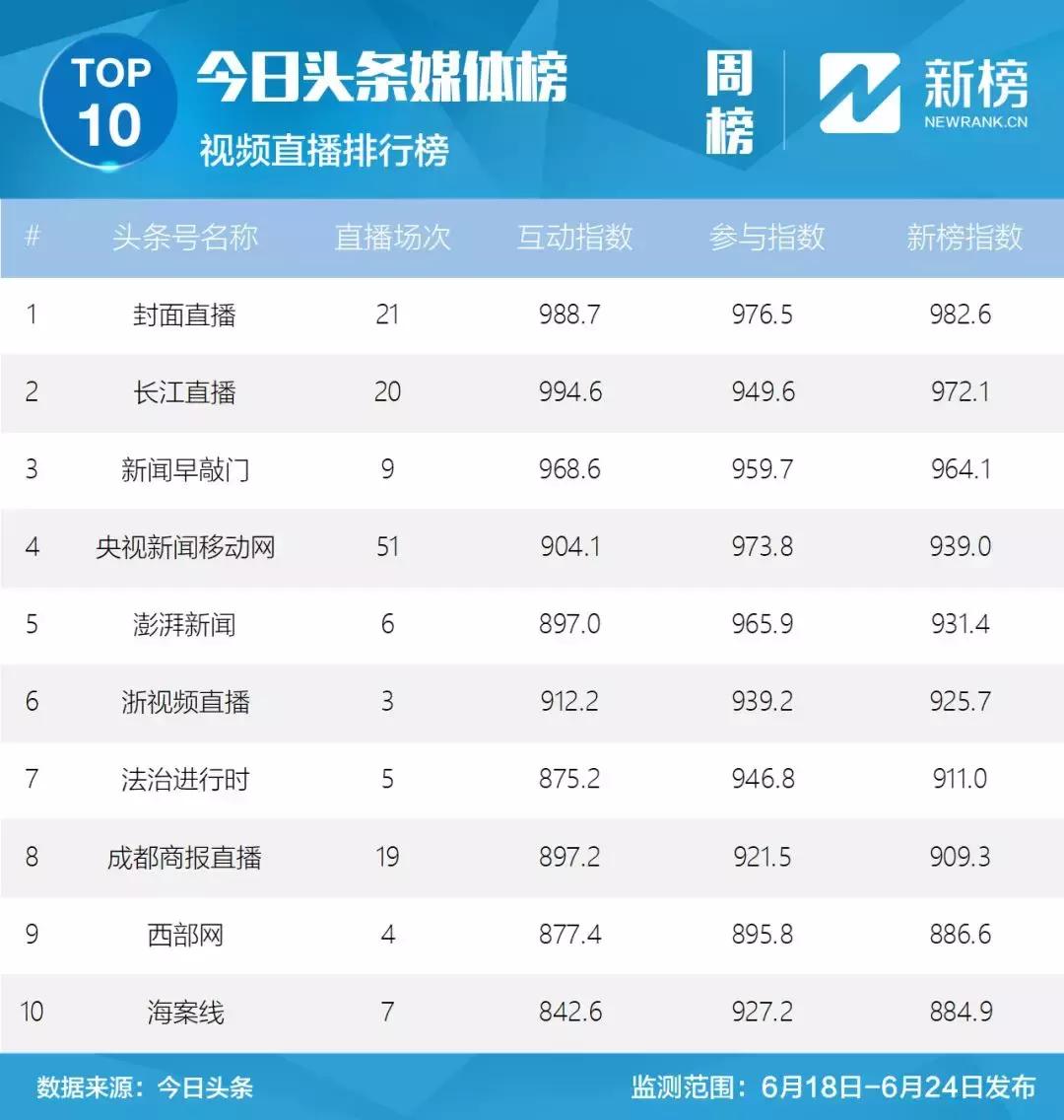 在酒吧看世界杯是什么感觉,在酒吧看世界杯的感受