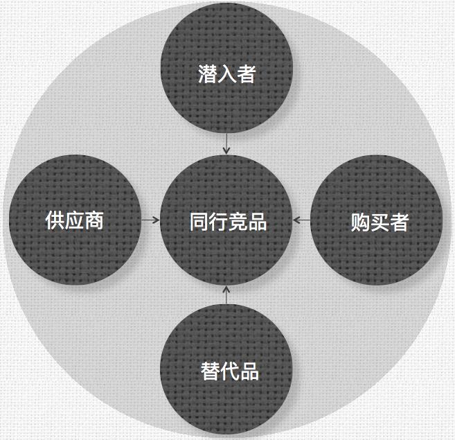 作业帮产品案例,作业帮的解析