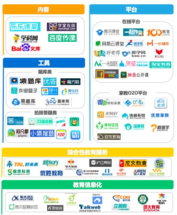 作业帮产品案例,作业帮的解析