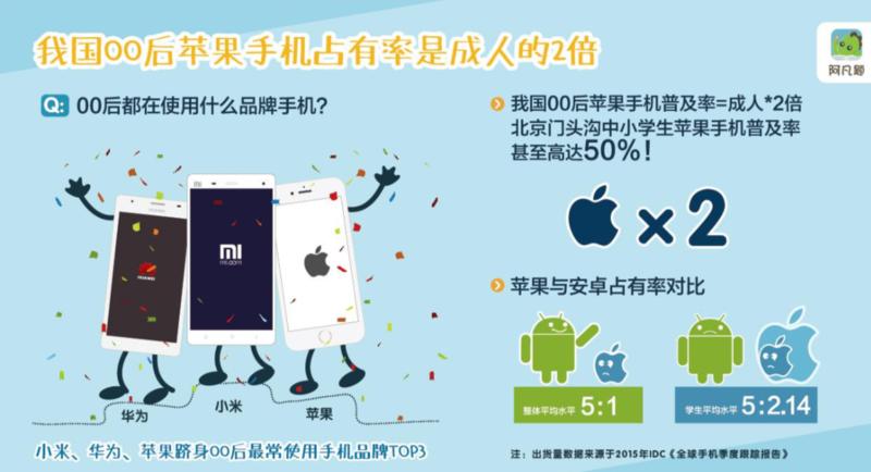 作业帮产品案例,作业帮的解析