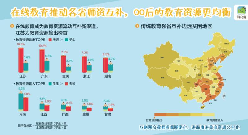作业帮产品案例,作业帮的解析