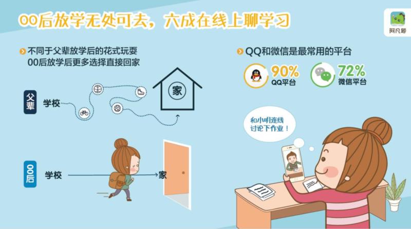 作业帮产品案例,作业帮的解析