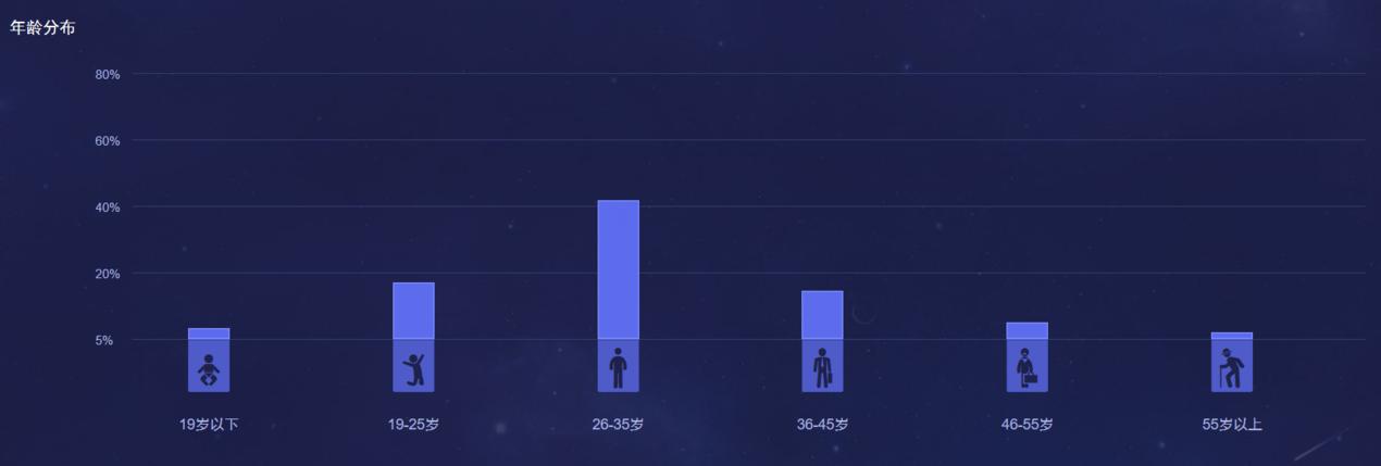 作业帮产品案例,作业帮的解析