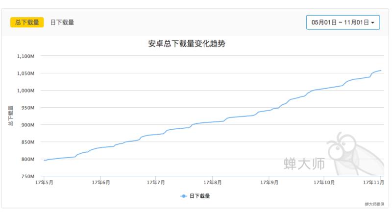 作业帮产品案例,作业帮的解析