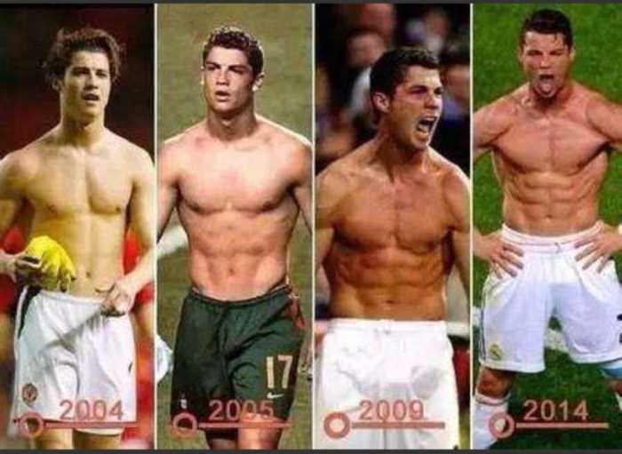 c罗图片肌肉,一张图看懂c罗肌肉变化