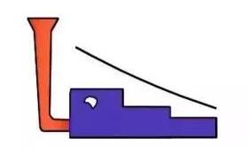 压铸件为什么会产生缩孔,压铸件缩孔缩松解决方案